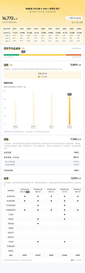 40万出头拿下2023款奔驰E300L，豪华轿车也能轻松拥有？  -图6