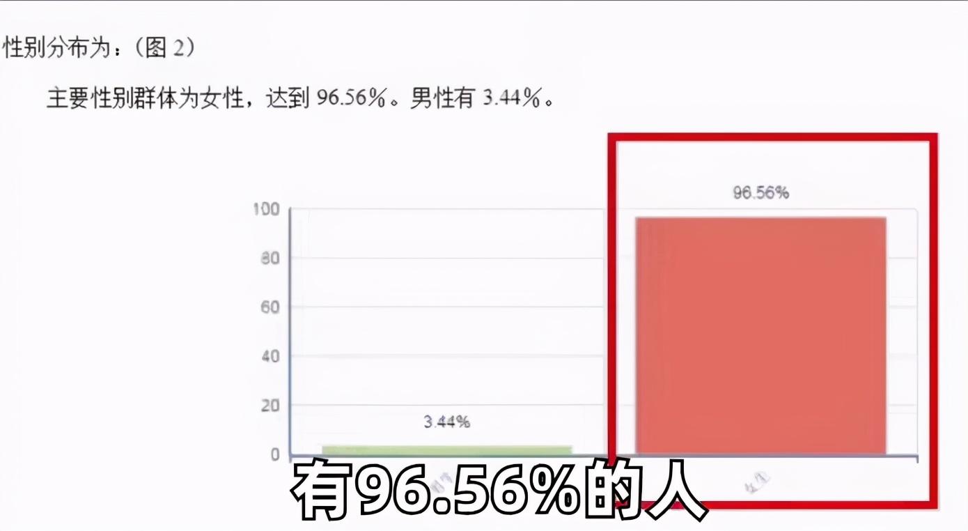 华晨宇张碧晨为何不结婚？揭背后四大经济原因，两人真的不合适  -图18