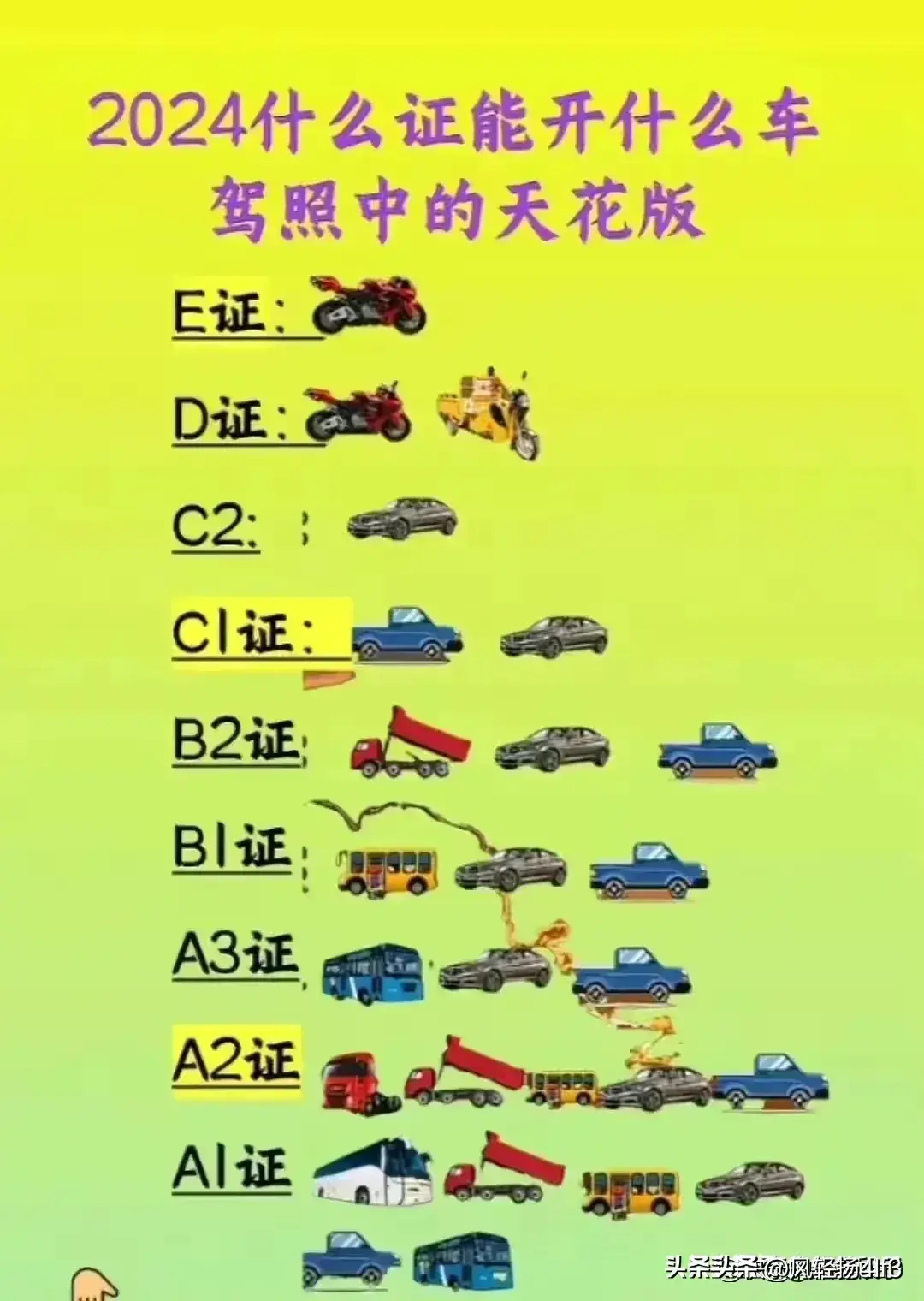 国产质量最好的十款车，终于有人整理好了，看下你家爱车是哪款？  -图4