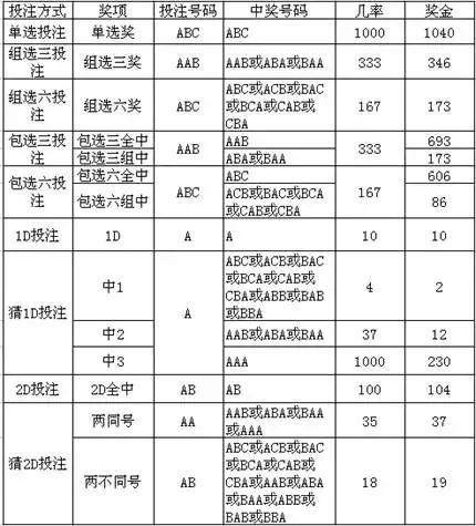 【3D促销活动】3D游戏怎么玩？看完这篇你就都懂啦齐鲁晚报·齐鲁壹点-图2