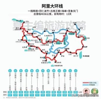 国内最经典的7条自驾游路线攻略地图，一年最多走一条  -图2