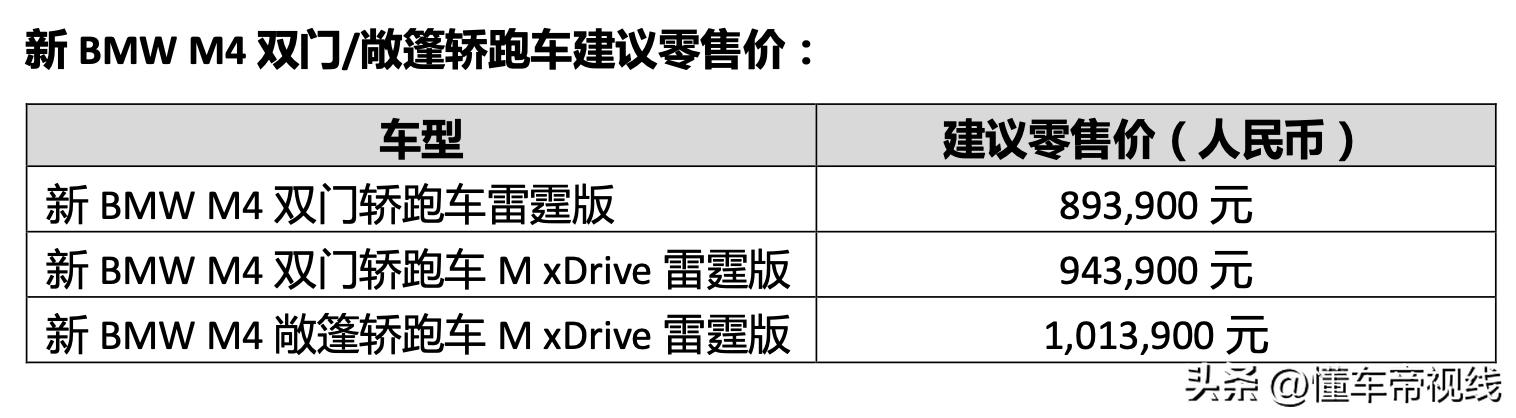 新车 | 售89.39万元起，新款宝马M4双门轿跑车/敞篷轿跑车上市  -图2