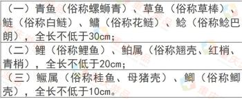 重庆长江流域十年禁渔，城区还可以钓鱼吗？官方回应来了  -图4