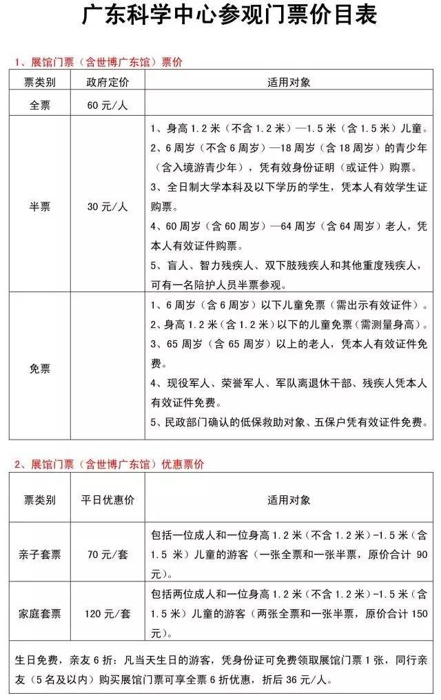 广州最全游玩攻略，收好够用一整年！一大波免费景点等你来！  -图37