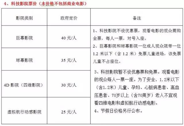 广州最全游玩攻略，收好够用一整年！一大波免费景点等你来！  -图39