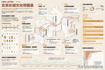 去北京，我推荐这10个系列地方，景观不同，意义非凡  -图4