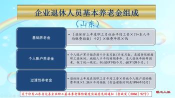 企业职工退休工资如何计算？看懂这三部分就很简单  