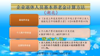 企业职工退休工资如何计算？看懂这三部分就很简单  -图3