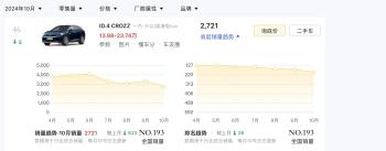 新车 | 内外更新/纯电紧凑型SUV，2025款大众ID.4 CROZZ正式亮相  -图19