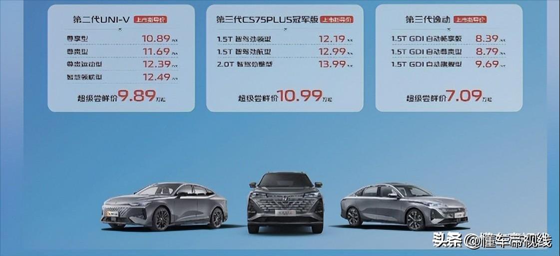 新车 | 售8.39万元起，长安第三代逸动到店实拍，标配LED自动大灯  -图2