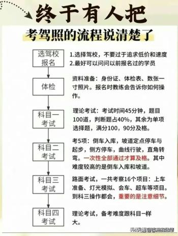 2024汽车安全系数前十排名榜，开车常识，值得收藏起来  -图7