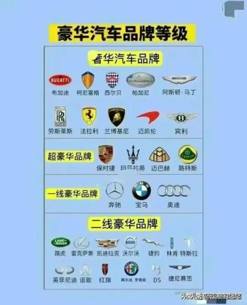 2024汽车安全系数前十排名榜，开车常识，值得收藏起来  -图17