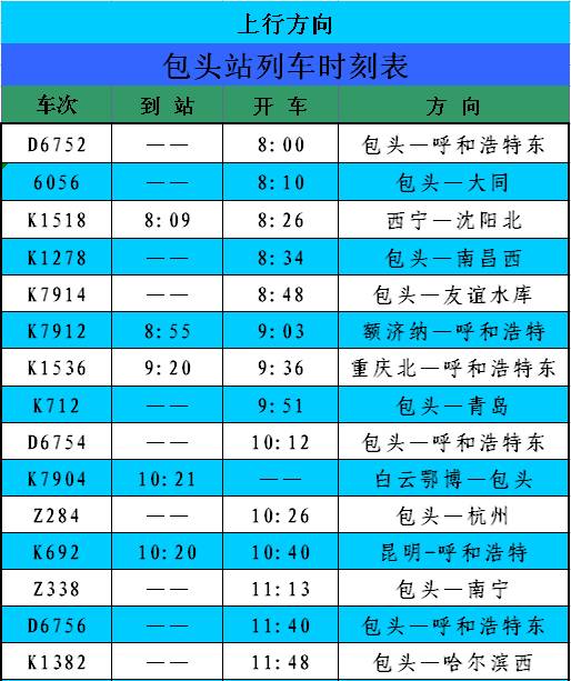 最新发布：包头地区各火车站列车时刻表  -图1