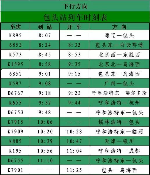 最新发布：包头地区各火车站列车时刻表  -图5