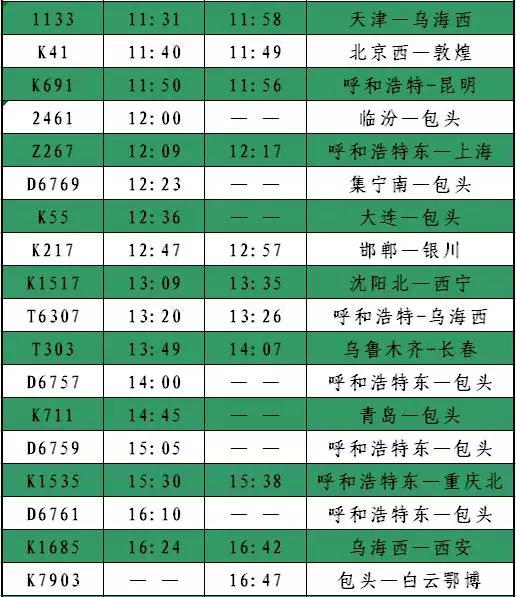 最新发布：包头地区各火车站列车时刻表  -图6