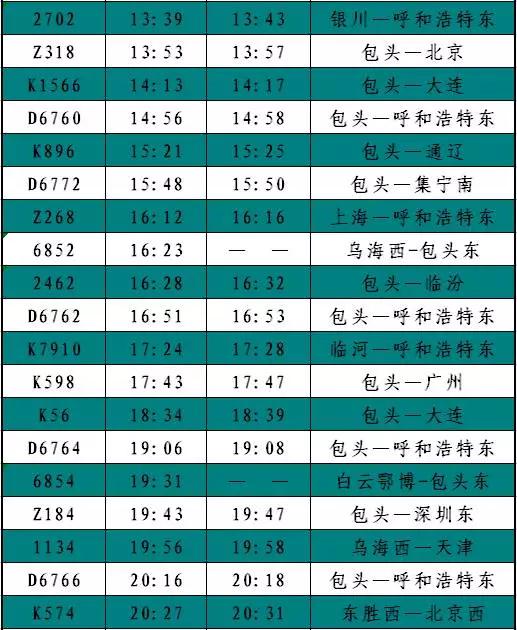 最新发布：包头地区各火车站列车时刻表  -图11