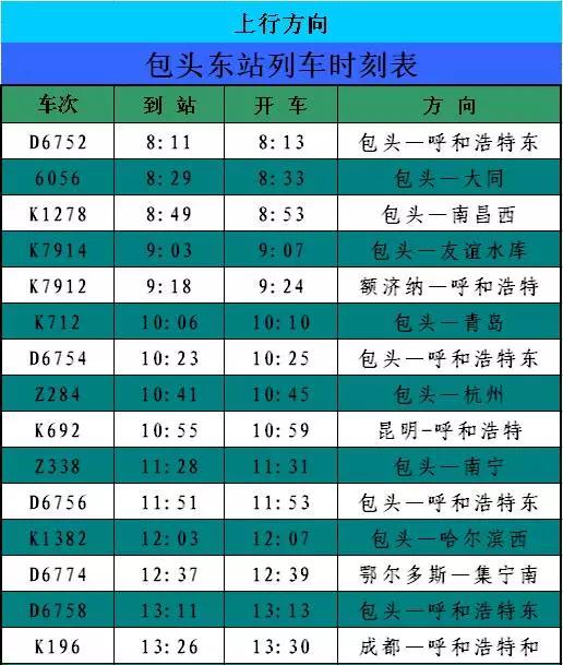 最新发布：包头地区各火车站列车时刻表  -图10