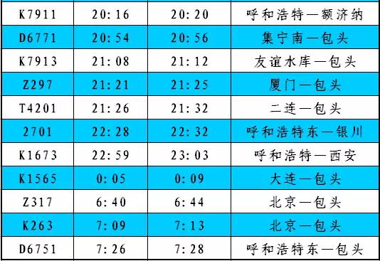 最新发布：包头地区各火车站列车时刻表  -图15