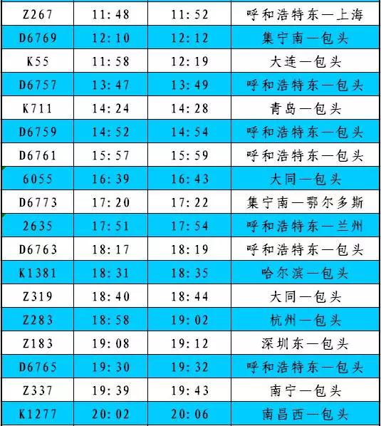 最新发布：包头地区各火车站列车时刻表  -图14